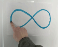 Drawing Infinity Sign